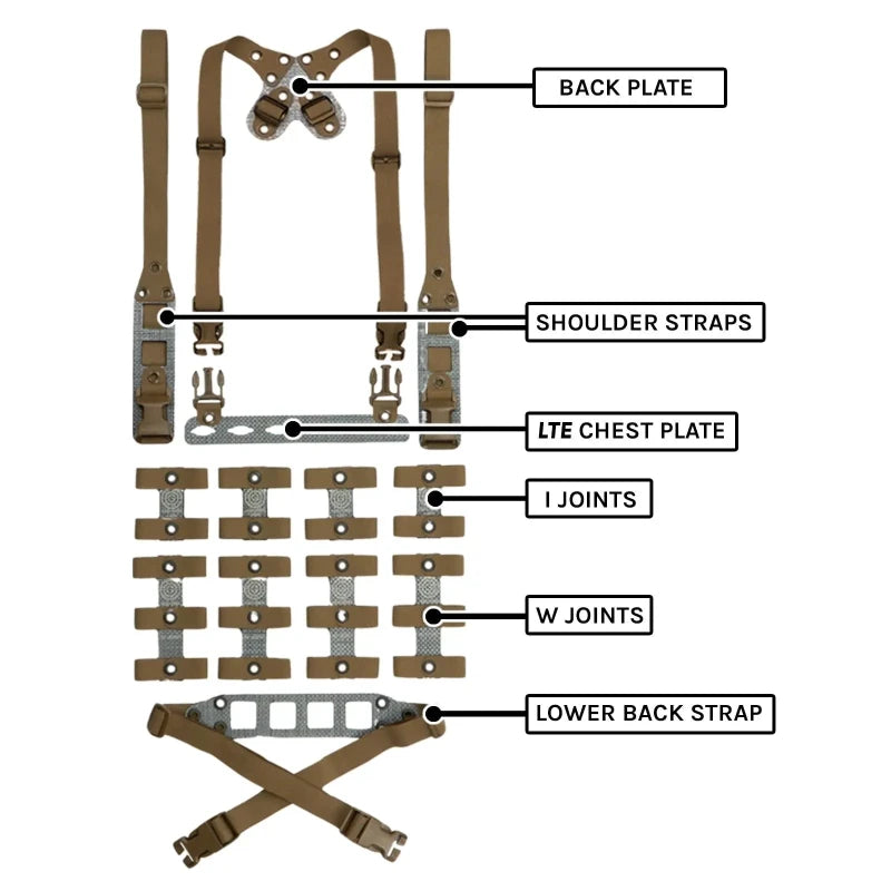GBRS Group Modular Chest Rig in Coyote Brown demonstrating joint based modular chest rig system built for custom loadouts