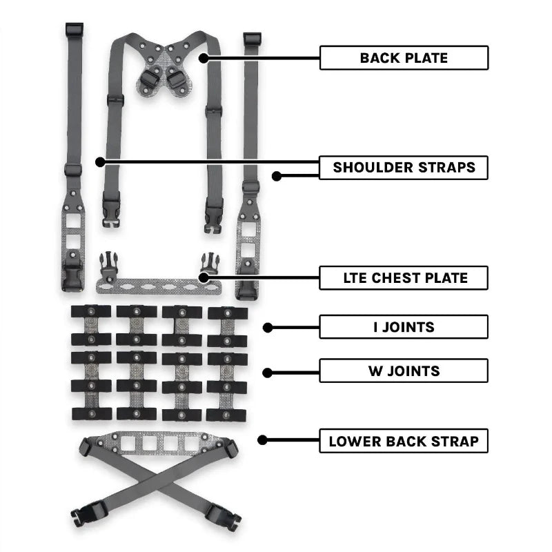GBRS Group Modular Chest Rig Wolf Grey configured for streamlined loadout showing adaptable low bulk chest rig system