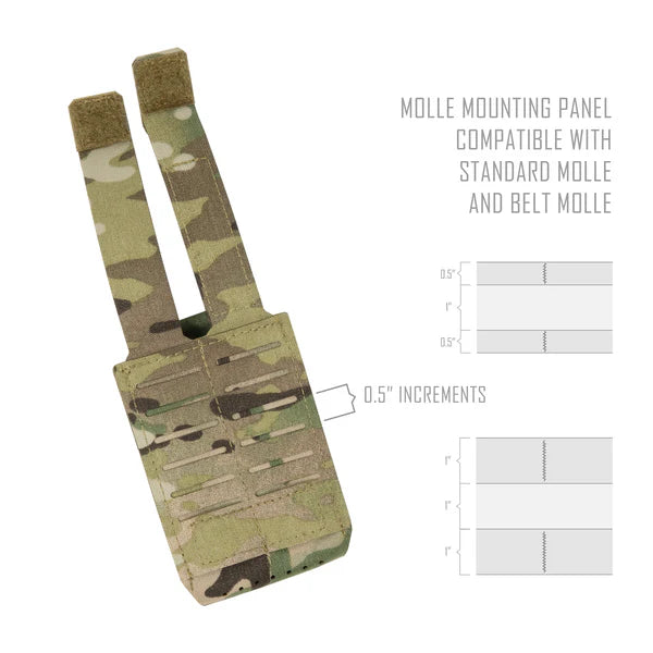 Graphic highlighting the rear MOLLE and PALS compatible mounting panel of the Shaw Concepts FLEX Pouch V2, showing two column by two row attachment footprint for secure mounting on plate carriers, battle belts, and modular tactical gear systems