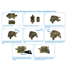 Blue Force Gear The Hammock installation diagram showing how the tourniquet carrier mounts beneath compatible MOLLE pouches and medical kits.