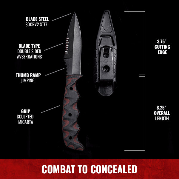 Dynamis Alliance Revere Blade Kit feature graphic highlighting double-edged 80CRV2 steel blade, full-grip handle, IWB sheath, and waterproof case