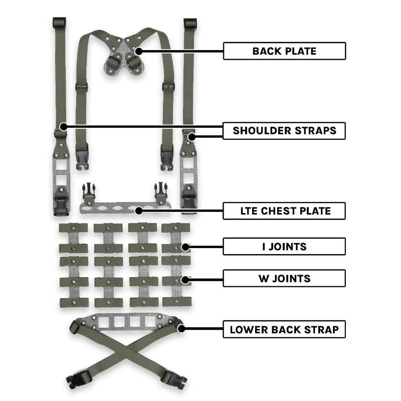 GBRS Group Modular Chest Rig Ranger Green showing fully modular chest rig design with I joints and W joints for customization