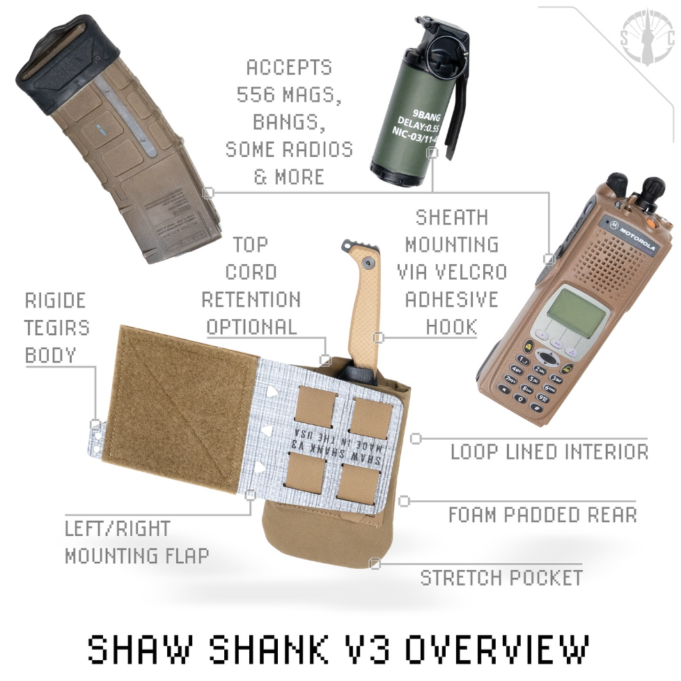 Graphic highlighting key features of Shaw Concepts Shaw Shank V3 including Tegris mounting flap, loop lined interior, adhesive hook retention strips, shock cord retention, and side mount plate carrier compatibility for tactical knife carry, combat gear setups, and law enforcement duty use made in the USA
