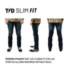 Three-angle product layout of the TD McQuade Tactical Jeans V2 Slim Fit, highlighting the tapered leg profile, reinforced stretch denim, and 10 pocket EDC carry system with knife panels, AR mag storage, and concealed carry ready features built into a modern slim silhouette.